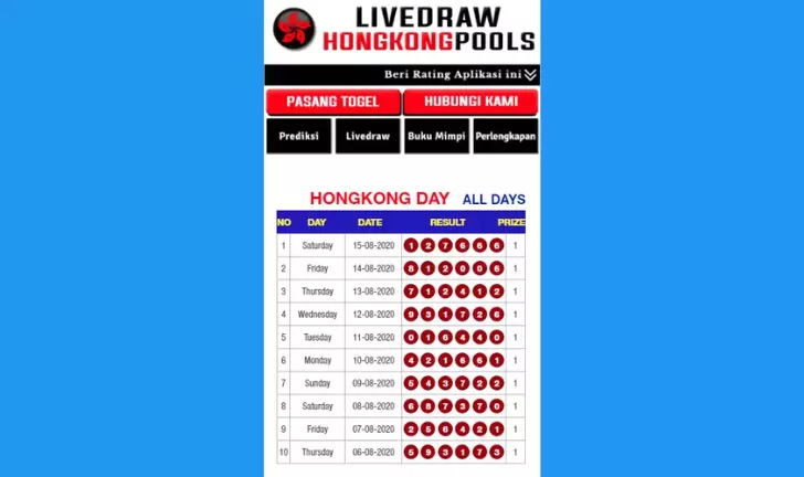 How to get the fastest HKG results with LIVE DRAW HK APP?