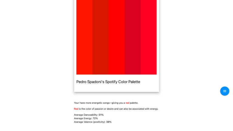 Spotify Color Palette